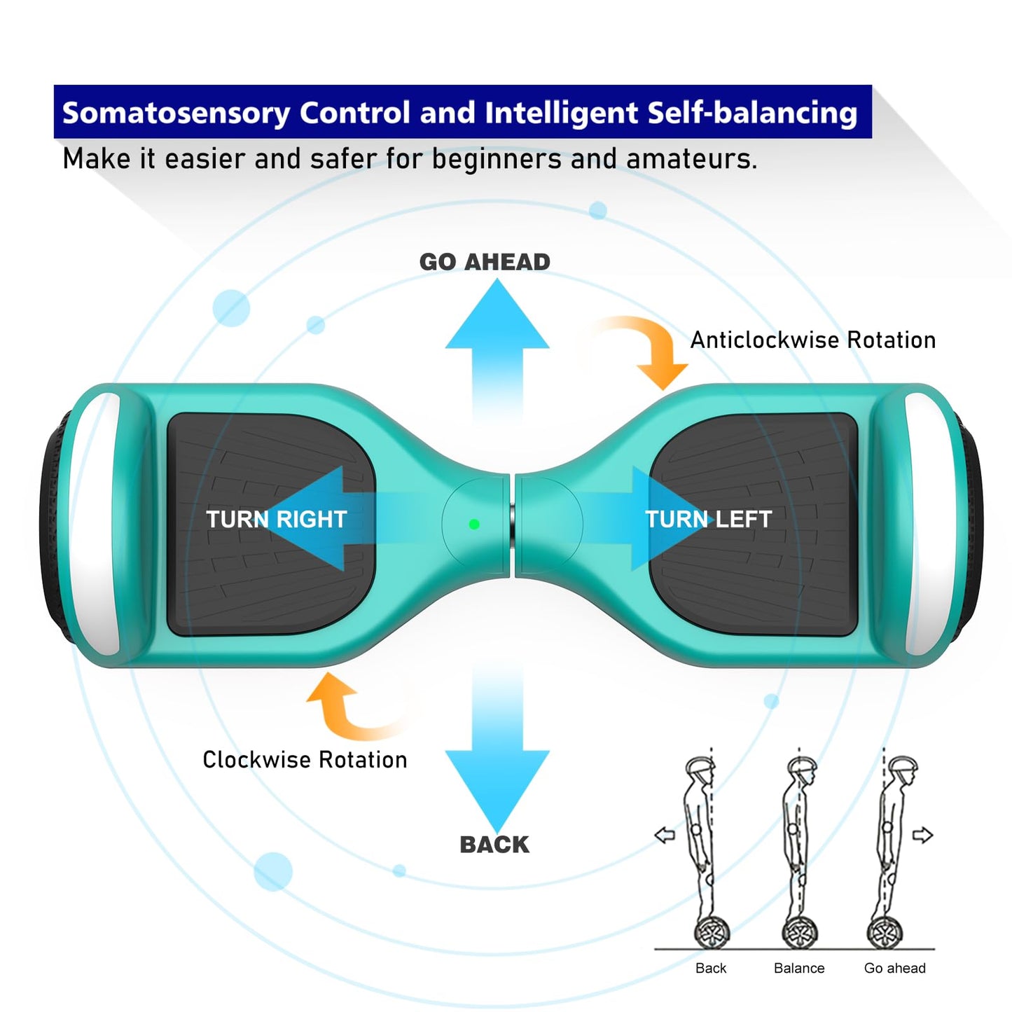 UNI-SUN Hoverboard for Kids, 6.5" Two Wheel Self Balancing Hoverboards with LED Lights, Green Hover Board (No Bluetooth)
